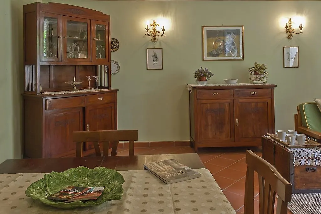 Villa Orsolini Lucca 0*,  Italy