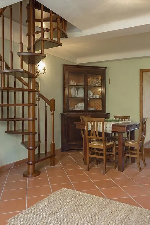 Villa Orsolini Lucca Italy