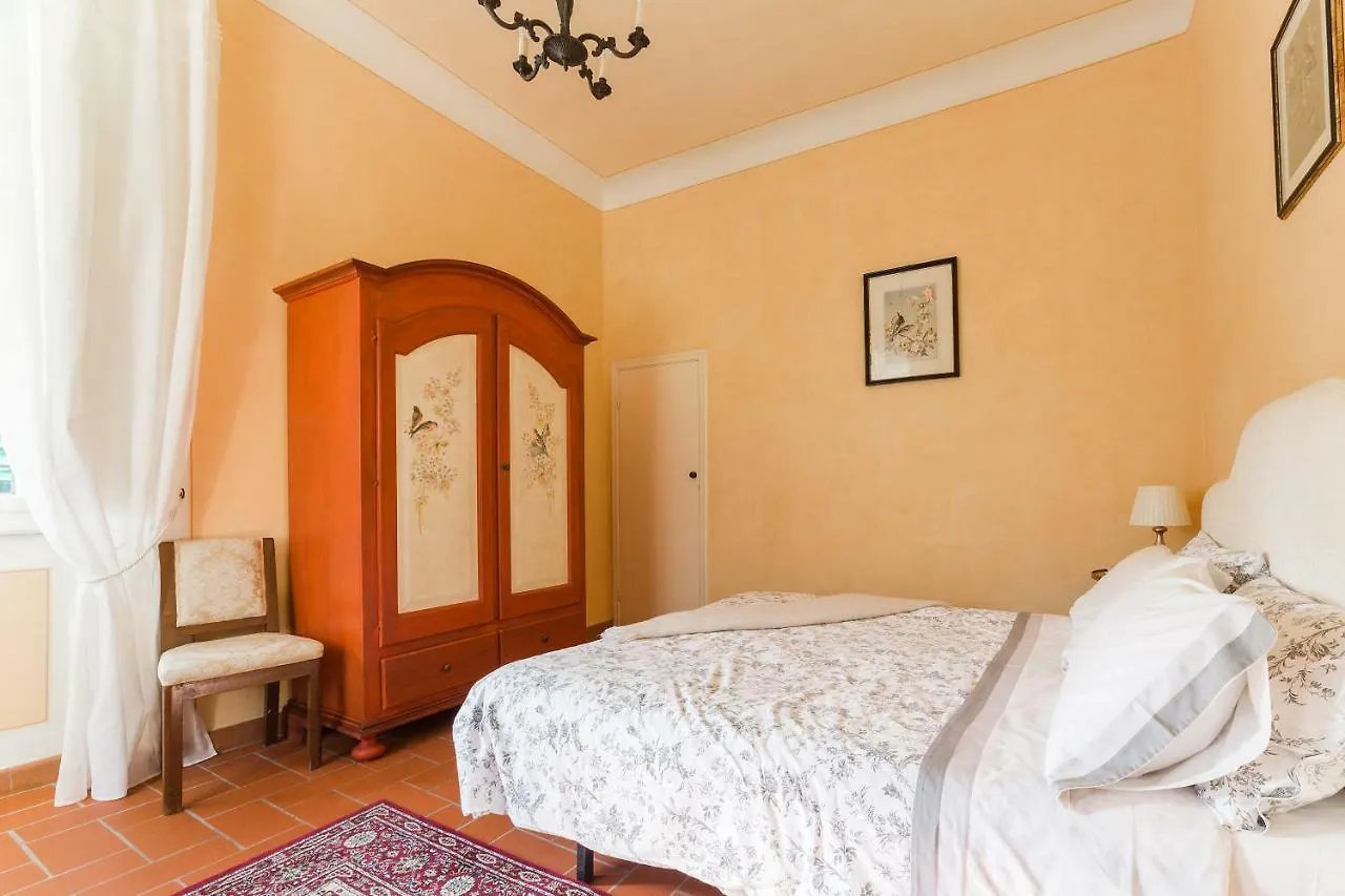 Villa Orsolini Lucca Italy